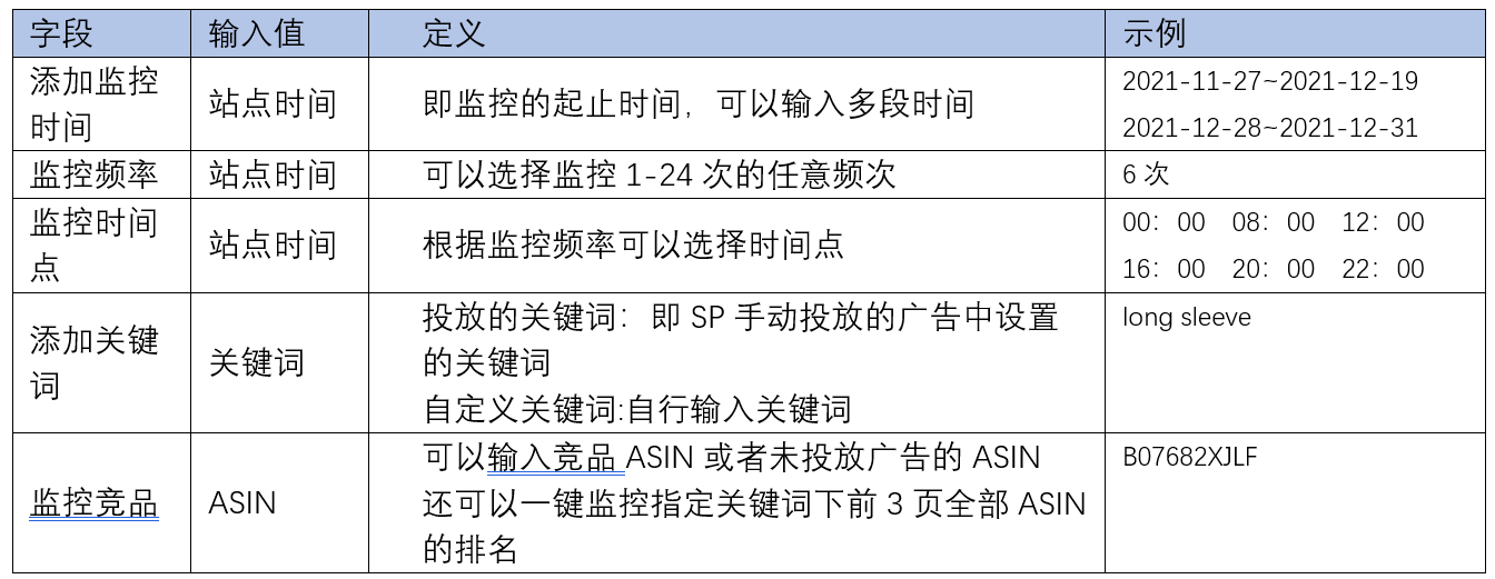 排名健康图片.png